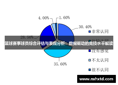 篮球赛事球员综合评估与表现分析：数据驱动的竞技水平解读